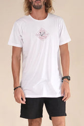 Ts Hps