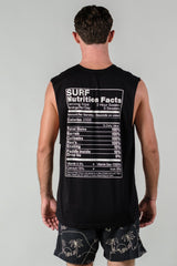 Sm Surf Nutrition